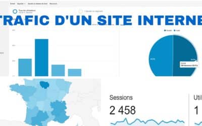Analyser le trafic d&rsquo;un site Internet : les bases
